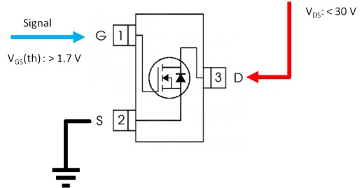 MOSFET