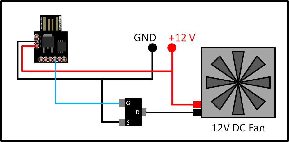 overall schematic