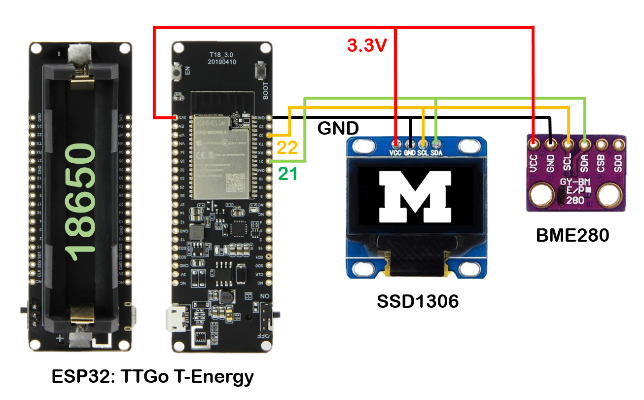 schematic